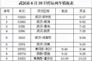 多年发小情谊，刘殿座晒与王大雷多张合照：致青春与未来